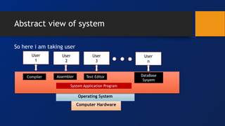 Operating system lec 1 | PPTX | Operating Systems | Computer Software ...