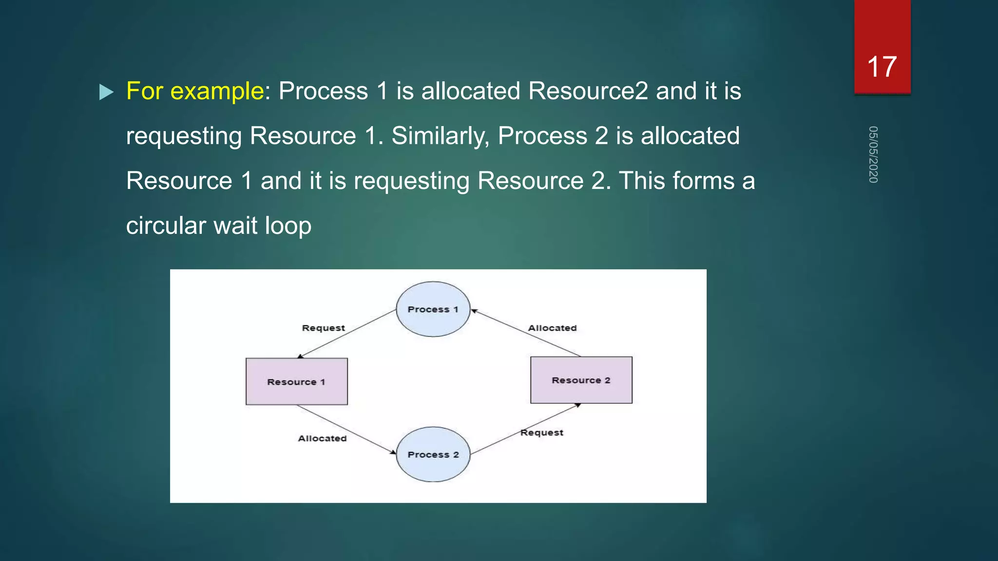  For example: Process 1 is allocated Resource2 and it is
requesting Resource 1. Similarly, Process 2 is allocated
Resource 1 and it is requesting Resource 2. This forms a
circular wait loop
17
 