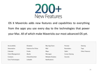 Operating System Mac OS X | PPTX
