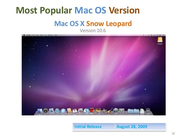 Latest operating system for mac