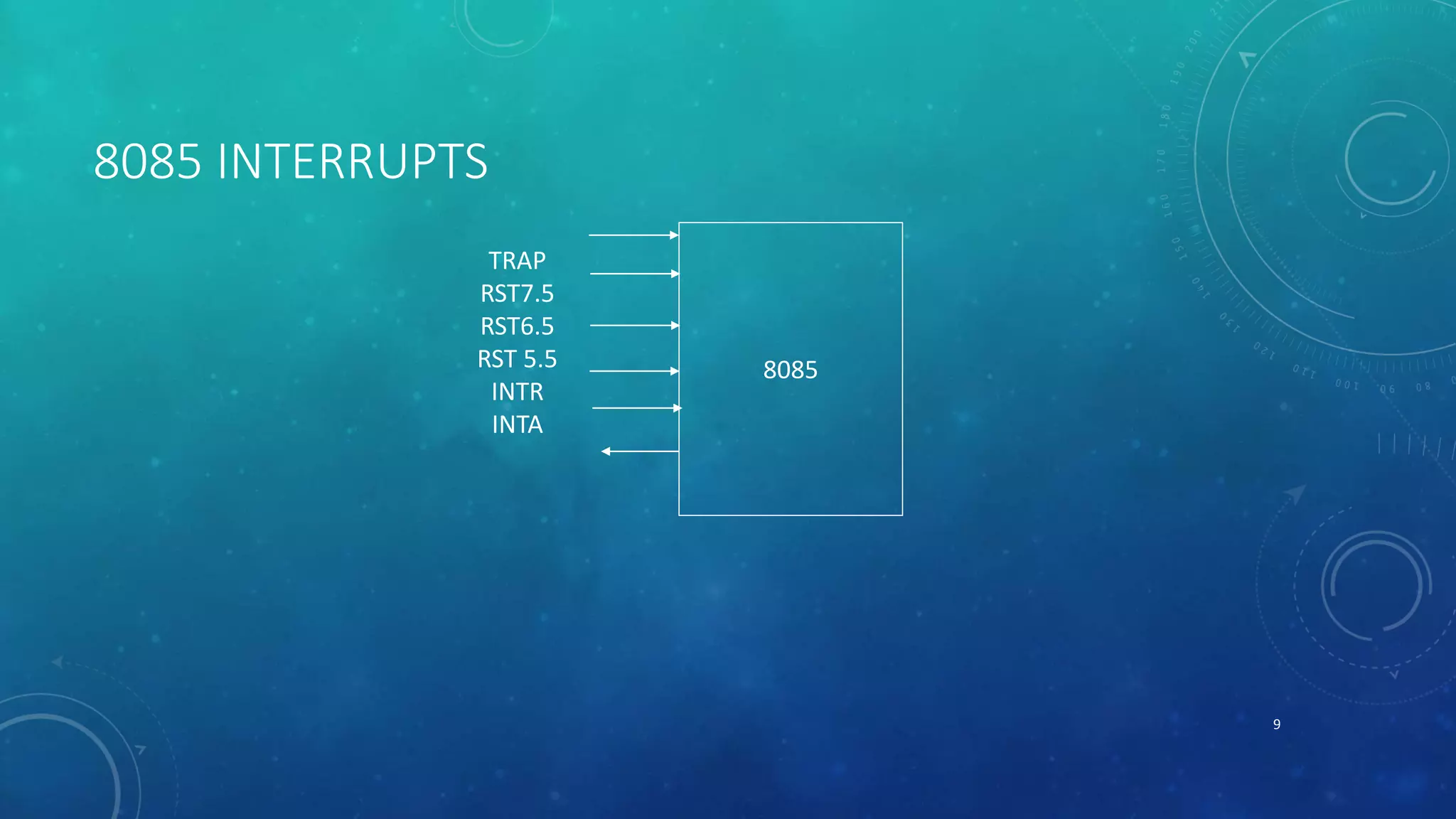 8085 INTERRUPTS
9
8085
TRAP
RST7.5
RST6.5
RST 5.5
INTR
INTA
 