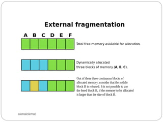 Fragmentation Rtos Operating System-Memory Management | PPTX