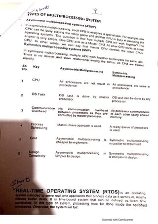 Operating System Mid.pdf