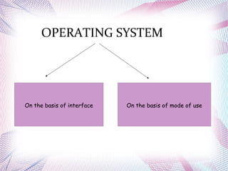 OPERATING SYSTEM
On the basis of interface On the basis of mode of use
 