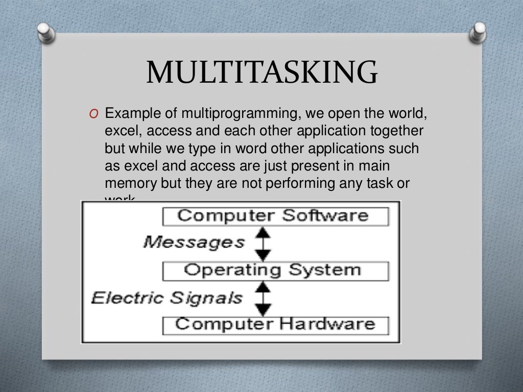 Operating system; Multitasking