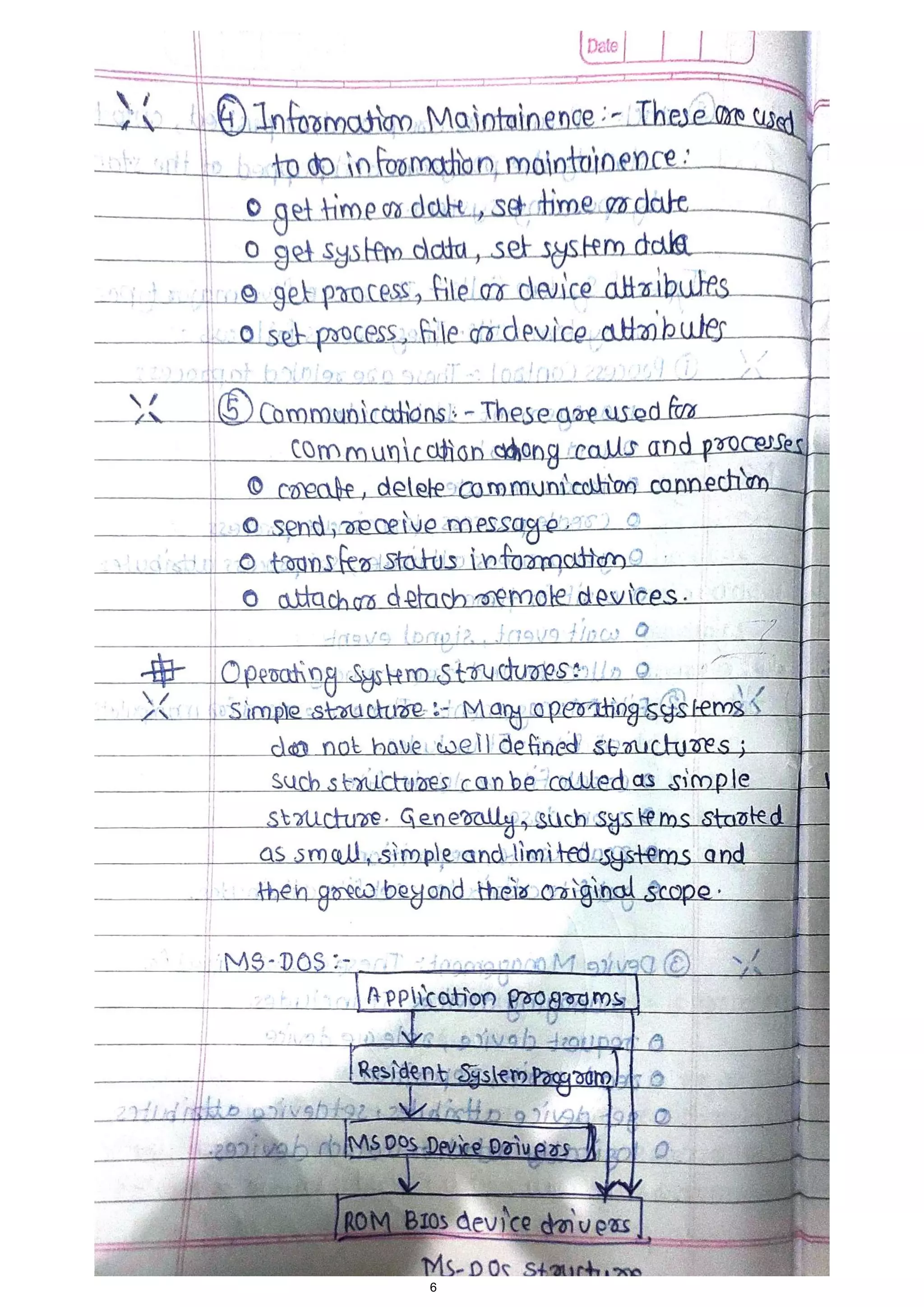 Operating System Notes - Unit 2.pdf