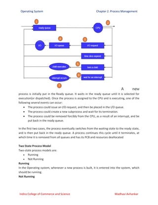 Operating System Chapter 2. Process Management
Indira College of Commerce and Science Madhavi Avhankar
A new
process is initially put in the Ready queue. It waits in the ready queue until it is selected for
execution(or dispatched). Once the process is assigned to the CPU and is executing, one of the
following several events can occur:
 The process could issue an I/O request, and then be placed in the I/O queue.
 The process could create a new subprocess and wait for its termination.
 The process could be removed forcibly from the CPU, as a result of an interrupt, and be
put back in the ready queue.
In the first two cases, the process eventually switches from the waiting state to the ready state,
and is then put back in the ready queue. A process continues this cycle until it terminates, at
which time it is removed from all queues and has its PCB and resources deallocated
Two State Process Model
Two-state process models are:
 Running
 Not Running
Running
In the Operating system, whenever a new process is built, it is entered into the system, which
should be running.
Not Running
 