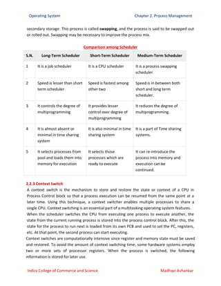 Operating System Chapter 2. Process Management
Indira College of Commerce and Science Madhavi Avhankar
secondary storage. This process is called swapping, and the process is said to be swapped out
or rolled out. Swapping may be necessary to improve the process mix.
Comparison among Scheduler
S.N. Long-Term Scheduler Short-Term Scheduler Medium-Term Scheduler
1 It is a job scheduler It is a CPU scheduler It is a process swapping
scheduler.
2 Speed is lesser than short
term scheduler
Speed is fastest among
other two
Speed is in between both
short and long term
scheduler.
3 It controls the degree of
multiprogramming
It provides lesser
control over degree of
multiprogramming
It reduces the degree of
multiprogramming.
4 It is almost absent or
minimal in time sharing
system
It is also minimal in time
sharing system
It is a part of Time sharing
systems.
5 It selects processes from
pool and loads them into
memory for execution
It selects those
processes which are
ready to execute
It can re-introduce the
process into memory and
execution can be
continued.
2.2.3 Context Switch
A context switch is the mechanism to store and restore the state or context of a CPU in
Process Control block so that a process execution can be resumed from the same point at a
later time. Using this technique, a context switcher enables multiple processes to share a
single CPU. Context switching is an essential part of a multitasking operating system features.
When the scheduler switches the CPU from executing one process to execute another, the
state from the current running process is stored into the process control block. After this, the
state for the process to run next is loaded from its own PCB and used to set the PC, registers,
etc. At that point, the second process can start executing.
Context switches are computationally intensive since register and memory state must be saved
and restored. To avoid the amount of context switching time, some hardware systems employ
two or more sets of processor registers. When the process is switched, the following
information is stored for later use.
 