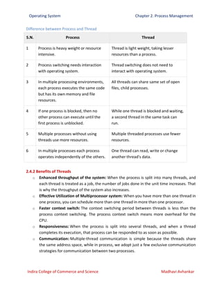 Operating System Chapter 2. Process Management
Indira College of Commerce and Science Madhavi Avhankar
Difference between Process and Thread
S.N. Process Thread
1 Process is heavy weight or resource
intensive.
Thread is light weight, taking lesser
resources than a process.
2 Process switching needs interaction
with operating system.
Thread switching does not need to
interact with operating system.
3 In multiple processing environments,
each process executes the same code
but has its own memory and file
resources.
All threads can share same set of open
files, child processes.
4 If one process is blocked, then no
other process can execute until the
first process is unblocked.
While one thread is blocked and waiting,
a second thread in the same task can
run.
5 Multiple processes without using
threads use more resources.
Multiple threaded processes use fewer
resources.
6 In multiple processes each process
operates independently of the others.
One thread can read, write or change
another thread's data.
2.4.2 Benefits of Threads
o Enhanced throughput of the system: When the process is split into many threads, and
each thread is treated as a job, the number of jobs done in the unit time increases. That
is why the throughput of the system also increases.
o Effective Utilization of Multiprocessor system: When you have more than one thread in
one process, you can schedule more than one thread in more than one processor.
o Faster context switch: The context switching period between threads is less than the
process context switching. The process context switch means more overhead for the
CPU.
o Responsiveness: When the process is split into several threads, and when a thread
completes its execution, that process can be responded to as soon as possible.
o Communication: Multiple-thread communication is simple because the threads share
the same address space, while in process, we adopt just a few exclusive communication
strategies for communication between two processes.
 