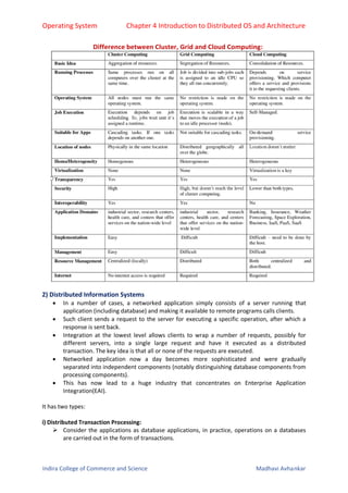 Operating System Chapter 4 Introduction to Distributed OS and Architecture
Indira College of Commerce and Science Madhavi Avhankar
Difference between Cluster, Grid and Cloud Computing:
2) Distributed Information Systems
 In a number of cases, a networked application simply consists of a server running that
application (including database) and making it available to remote programs calls clients.
 Such client sends a request to the server for executing a specific operation, after which a
response is sent back.
 Integration at the lowest level allows clients to wrap a number of requests, possibly for
different servers, into a single large request and have it executed as a distributed
transaction. The key idea is that all or none of the requests are executed.
 Networked application now a day becomes more sophisticated and were gradually
separated into independent components (notably distinguishing database components from
processing components).
 This has now lead to a huge industry that concentrates on Enterprise Application
Integration(EAI).
It has two types:
i) Distributed Transaction Processing:
 Consider the applications as database applications, in practice, operations on a databases
are carried out in the form of transactions.
 