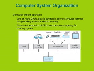 Computer System Organization
Computer-system operation
One or more CPUs, device controllers connect through common
bus providing access to shared memory
Concurrent execution of CPUs and devices competing for
memory cycles
 