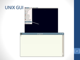 Operating system of computer | PPT