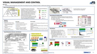 Storage Overflow Risk Visual Operating System One Pager for quality.pdf