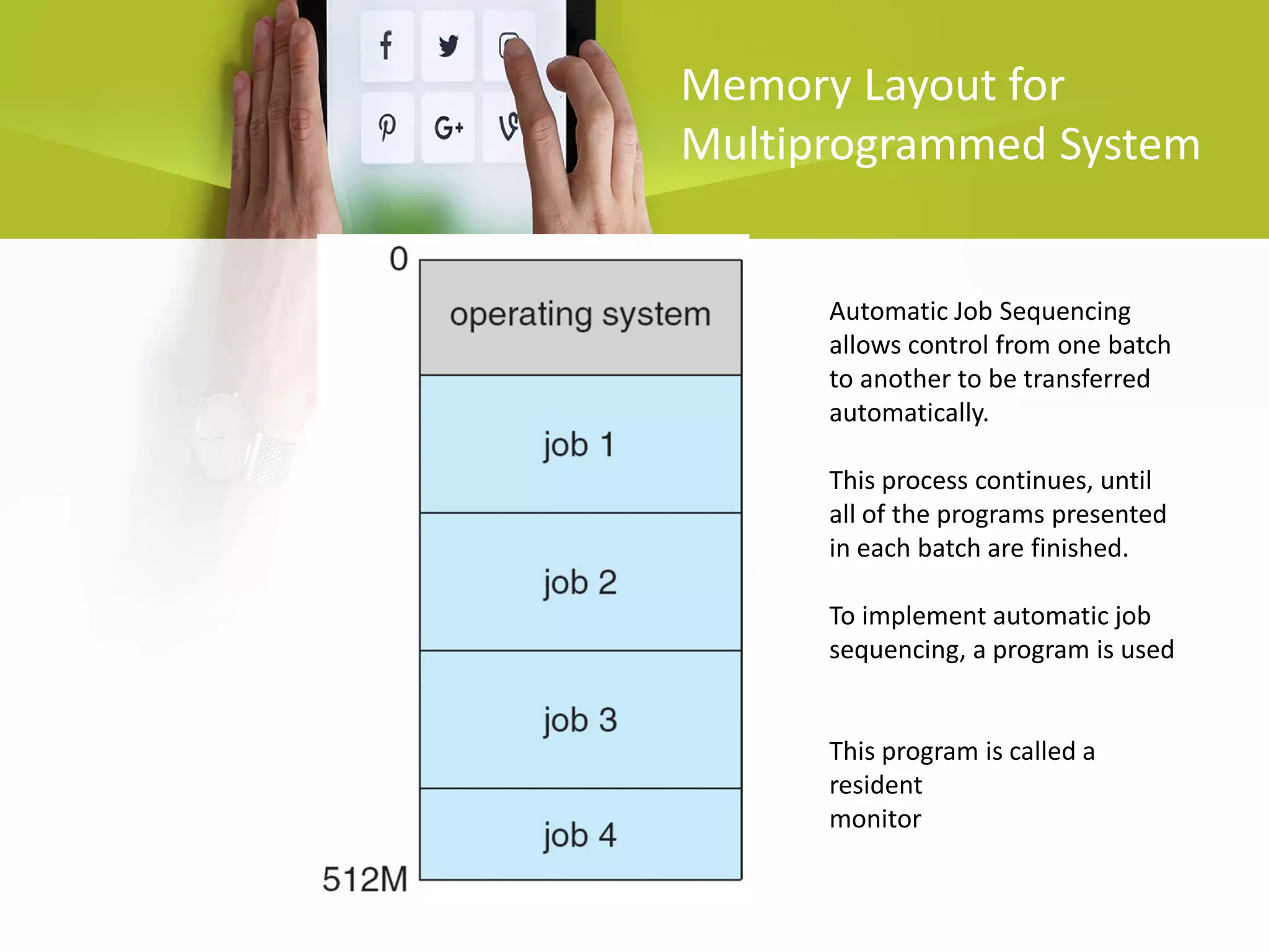 Memory Layout for
Multiprogrammed System
Automatic Job Sequencing
allows control from one batch
to another to be transferred
automatically.
This process continues, until
all of the programs presented
in each batch are finished.
To implement automatic job
sequencing, a program is used
This program is called a
resident
monitor
 