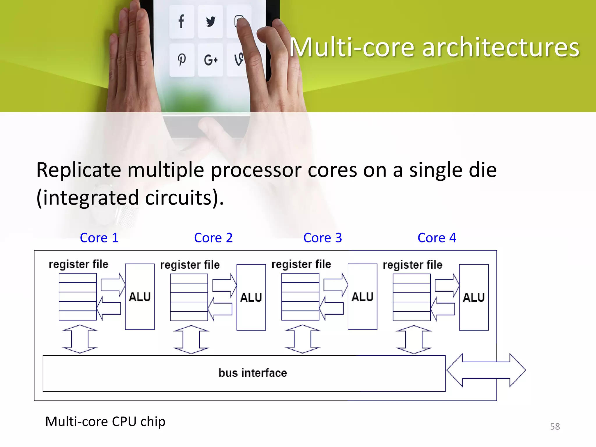 58
Multi-core architectures
Replicate multiple processor cores on a single die
(integrated circuits).
Core 1 Core 2 Core 3 Core 4
Multi-core CPU chip
 