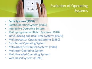 Evolution of Operating
Systems
• Early Systems (1950)
• Batch Operating System (1960)
• Interactive Operating System
• Multi-programmed Batch Systems (1970)
• Time-Sharing and Real-Time Systems (1970)
• Multiprocessor Operating Systems (1980)
• Distributed Operating System
• Networked/Distributed Systems (1980)
• Multiuser Operating System
• Multithreaded Operating System
• Web-based Systems (1990)
 