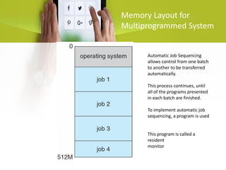 Memory Layout for
Multiprogrammed System
Automatic Job Sequencing
allows control from one batch
to another to be transferred
automatically.
This process continues, until
all of the programs presented
in each batch are finished.
To implement automatic job
sequencing, a program is used
This program is called a
resident
monitor
 