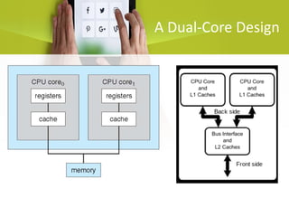 A Dual-Core Design
 