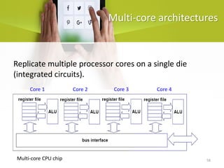 58
Multi-core architectures
Replicate multiple processor cores on a single die
(integrated circuits).
Core 1 Core 2 Core 3 Core 4
Multi-core CPU chip
 