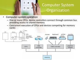 Computer System
Organization
• Computer-system operation
– One or more CPUs, device controllers connect through common bus
providing access to shared memory
– Concurrent execution of CPUs and devices competing for memory
cycles
 