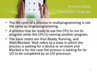 71
Process State
Transition Diagram
• The life cycle of a process in multiprogramming is not
the same as singleprogramming.
• A process may be ready to use the CPU to run its
program while the CPU is running another program.
• The basic states are thus Ready, Running, and
Wait/Blocked. Wait refers to a state in which the
process is waiting for a device or an event and
Blocked is for the case the process is waiting for its
I/O to be completed by an I/O processor.
 