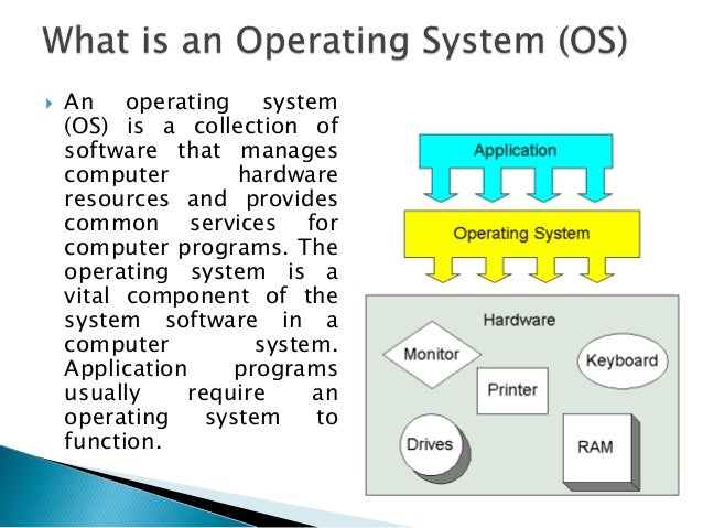 Operating system presentation