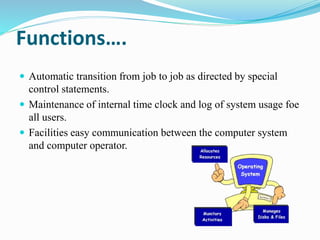 Functions….
 Automatic transition from job to job as directed by special
control statements.
 Maintenance of internal time clock and log of system usage foe
all users.
 Facilities easy communication between the computer system
and computer operator.
 