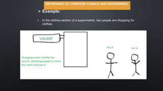 DEPARTMENT OF COMPUTER SCIENCE AND ENGINEERING
⮚ Example:
▪ In the clothes section of a supermarket, two people are shoppi...
