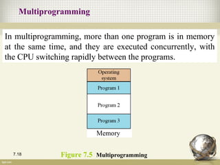 Operating system presentation | PPT