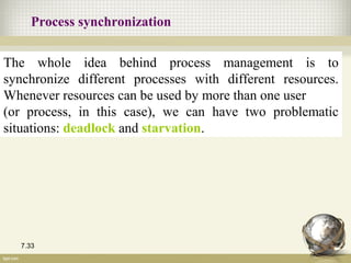 Operating system presentation | PPT