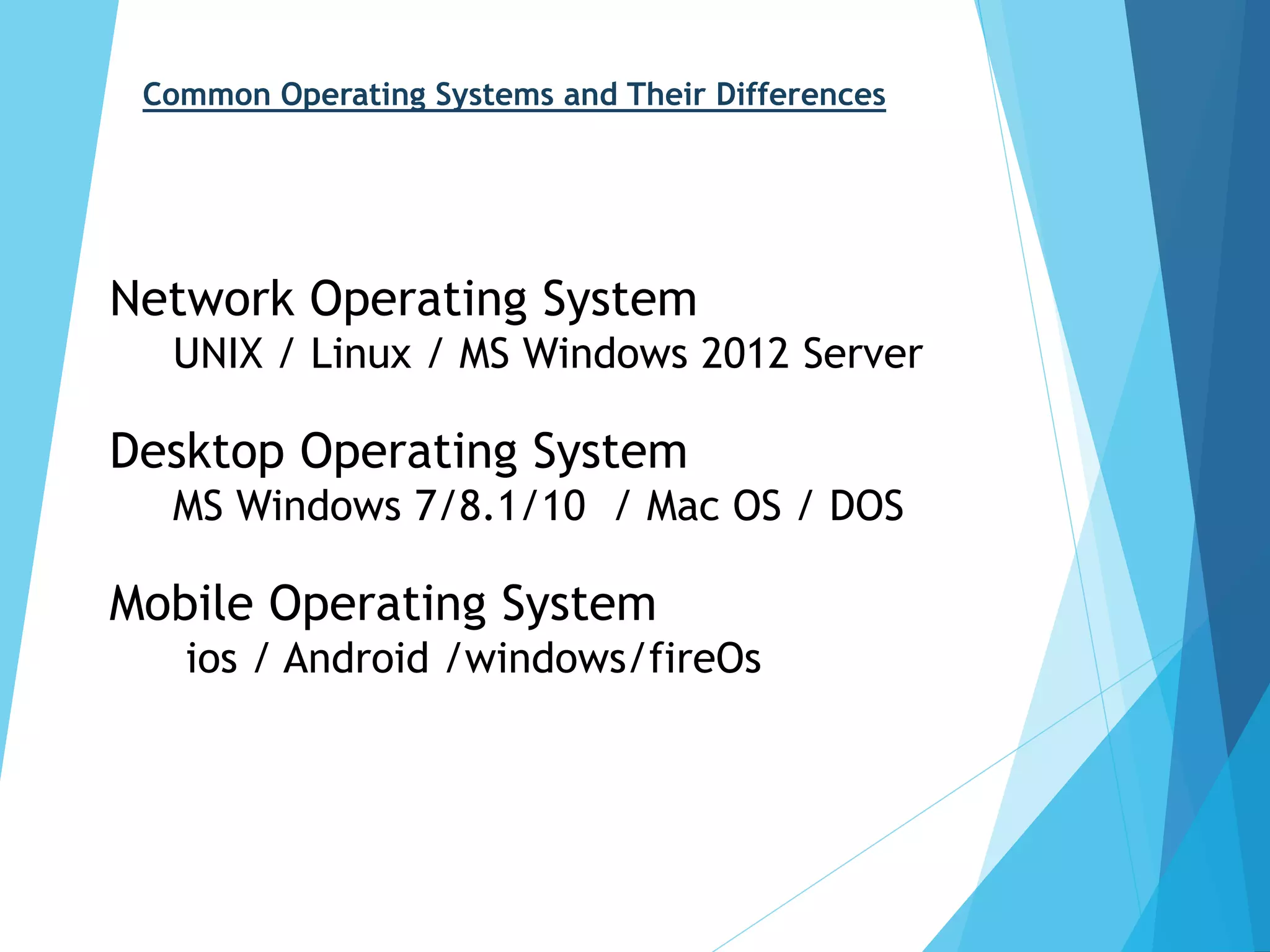 Operating system presentation | PPT