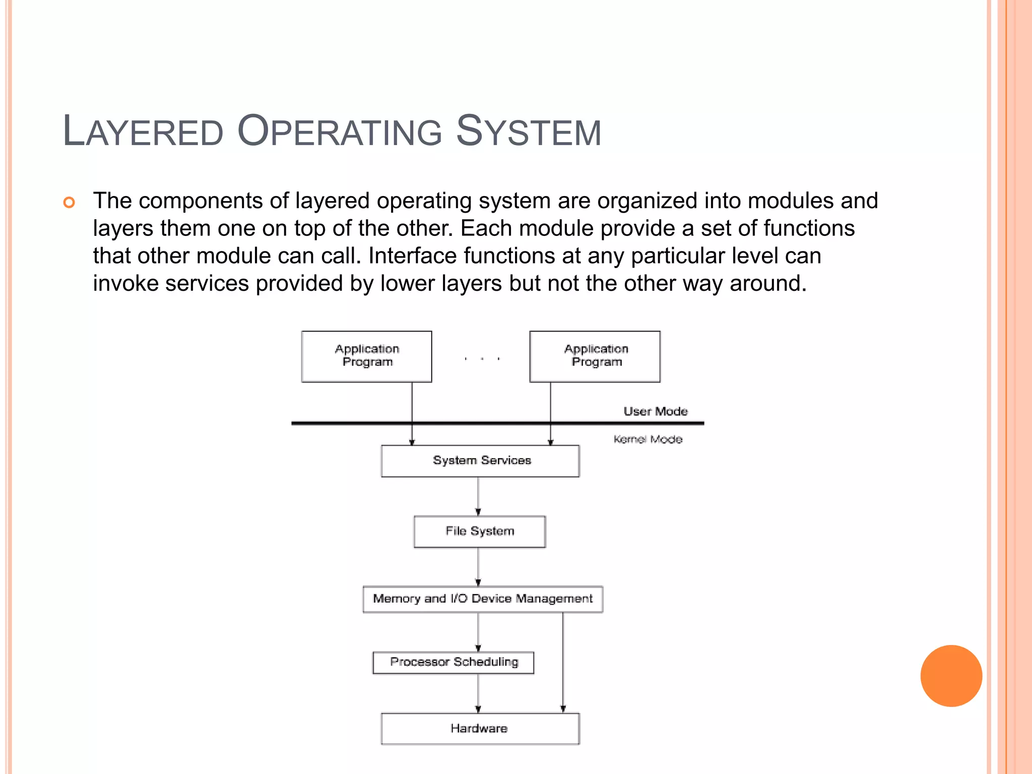 Layered Operating SystemThe components of layered operating system are organized into modules and layers them one on top of the other. Each module provide a set of functions that other module can call. Interface functions at any particular level can invoke services provided by lower layers but not the other way around.