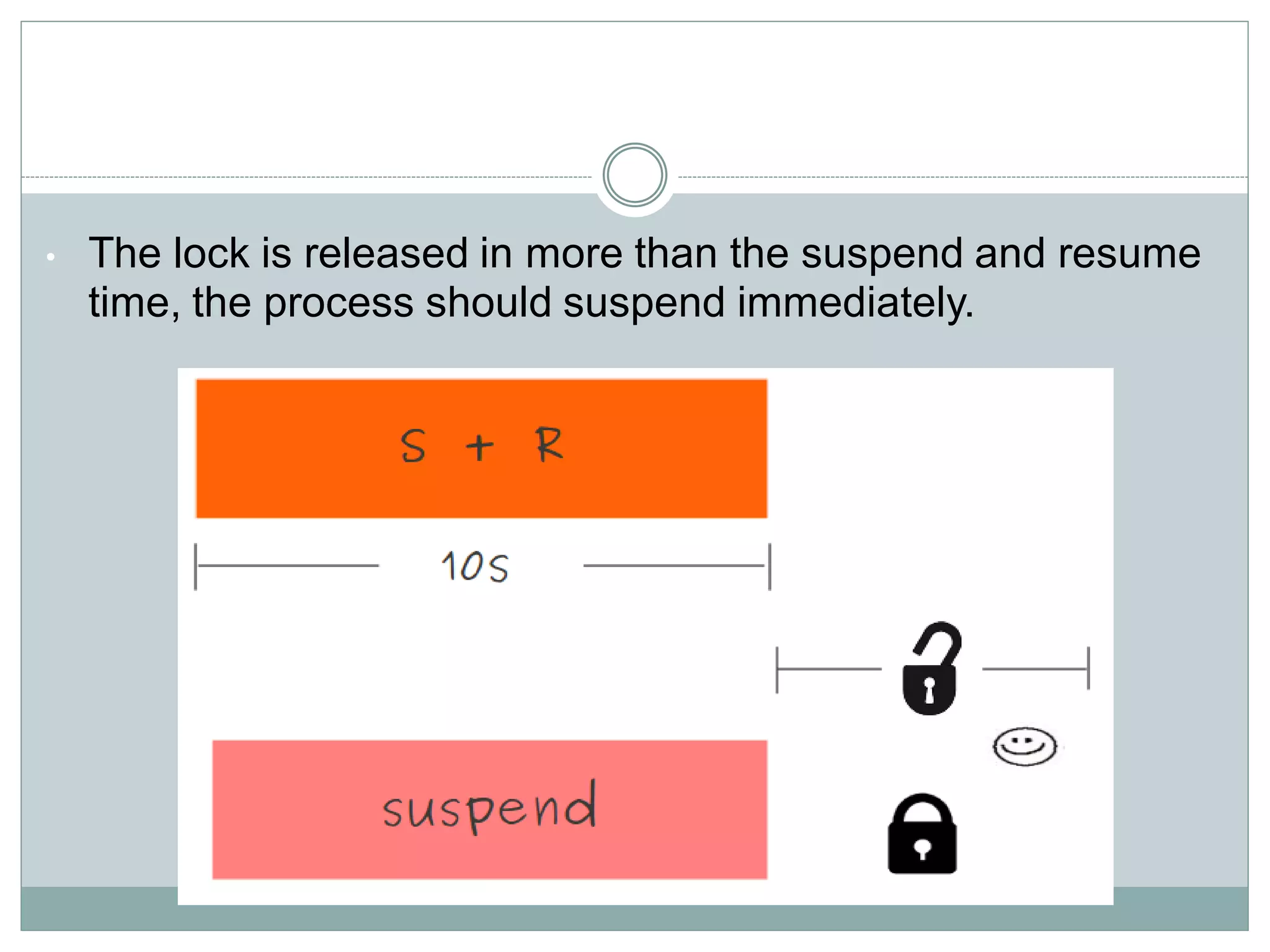 Optimal Algorithm


•   The lock is released in more than the suspend and resume
    time, the process should suspend immediately.
 