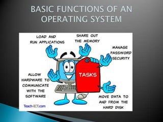 Operating systems | PPTX