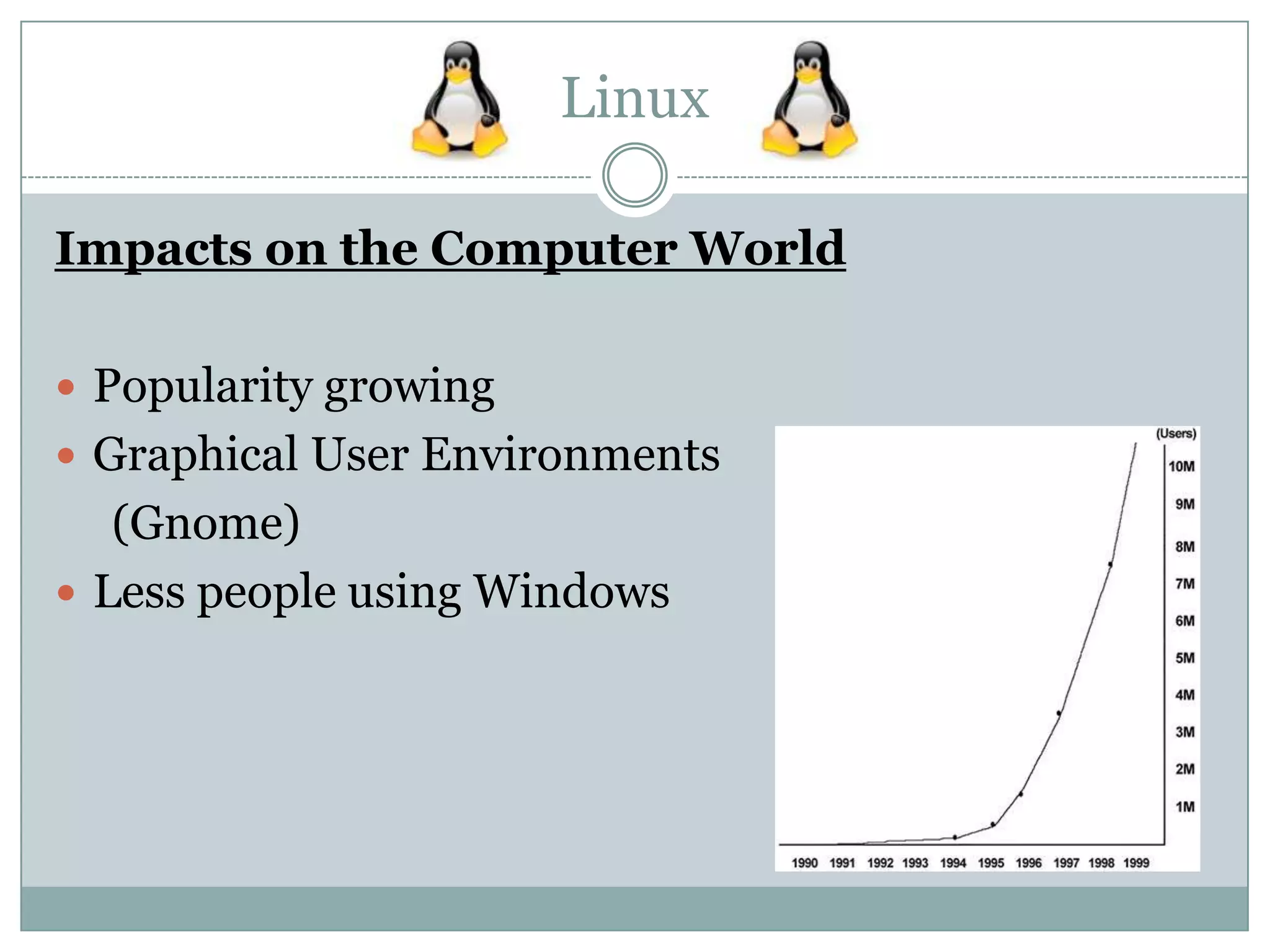 Linux
Impacts on the Computer World
Popularity growing
Graphical User Environments
(Gnome)
Less people using Windows