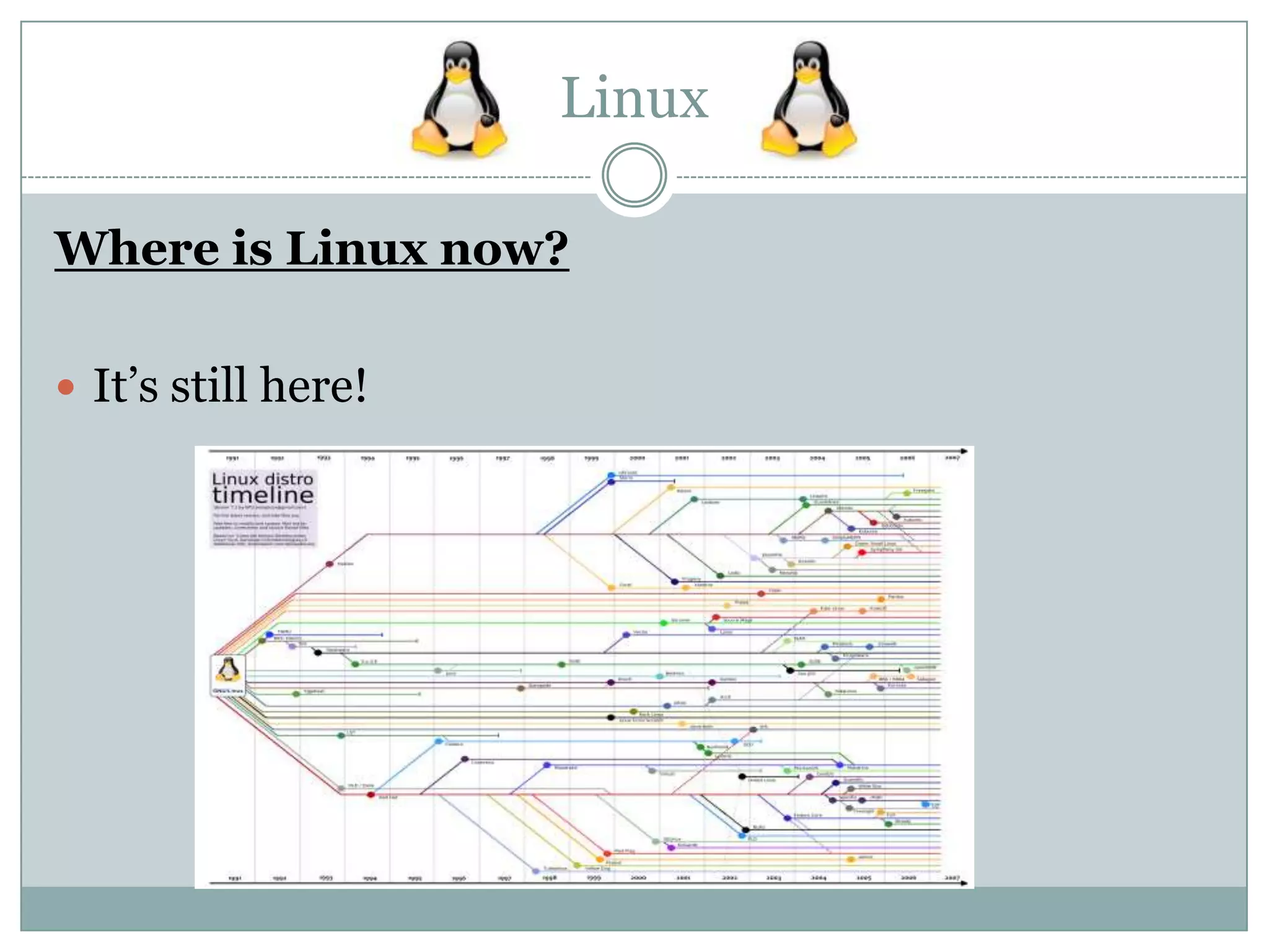 Linux
Where is Linux now?
It’s still here!