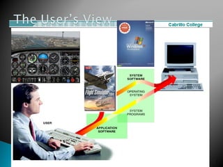 Rick Graziani graziani@cabrillo.edu 7
 