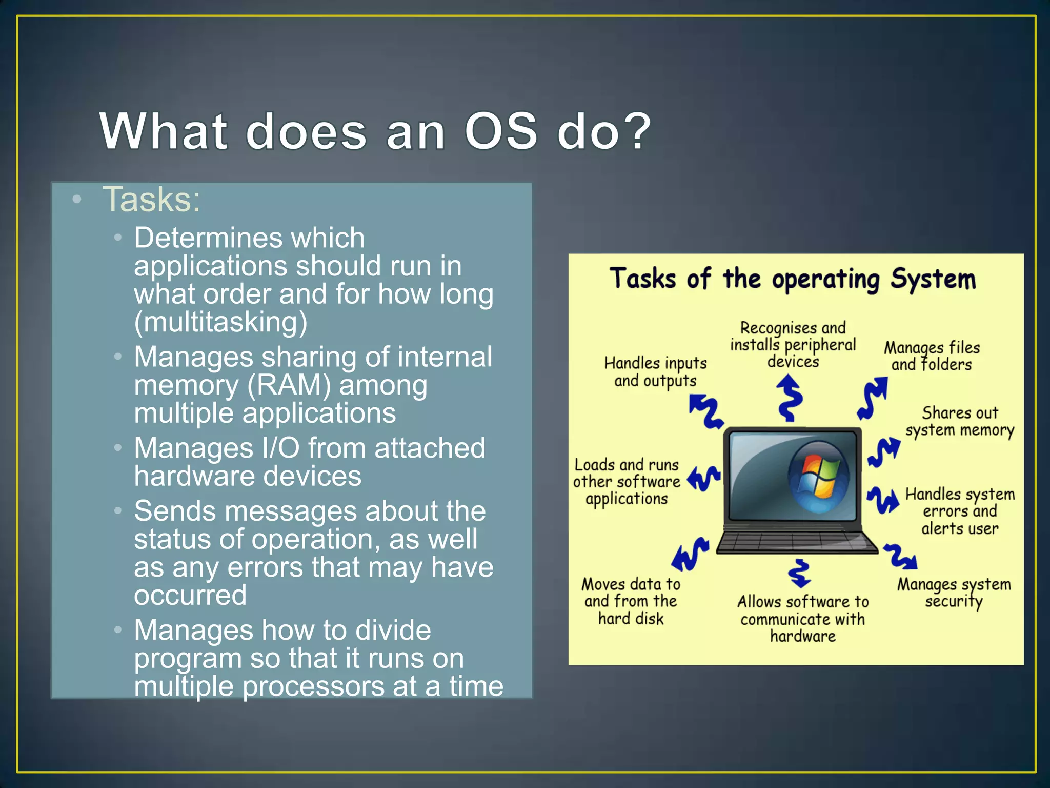 • Tasks:
• Determines which
applications should run in
what order and for how long
(multitasking)
• Manages sharing of internal
memory (RAM) among
multiple applications
• Manages I/O from attached
hardware devices
• Sends messages about the
status of operation, as well
as any errors that may have
occurred
• Manages how to divide
program so that it runs on
multiple processors at a time