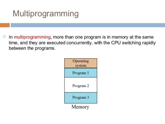 Operating systems