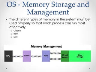 OS - Memory Storage and 
Management 
• The different types of memory in the system must be 
used properly so that each process can run most 
effectively. 
o Cache 
o Ram 
o Disk 
 
