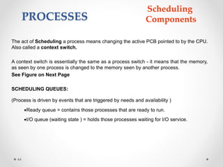 PROCESSES 
Scheduling 
Components 
The act of Scheduling a process means changing the active PCB pointed to by the CPU. 
Also called a context switch. 
A context switch is essentially the same as a process switch - it means that the memory, 
as seen by one process is changed to the memory seen by another process. 
See Figure on Next Page 
SCHEDULING QUEUES: 
(Process is driven by events that are triggered by needs and availability ) 
44 
Ready queue = contains those processes that are ready to run. 
I/O queue (waiting state ) = holds those processes waiting for I/O service. 
 