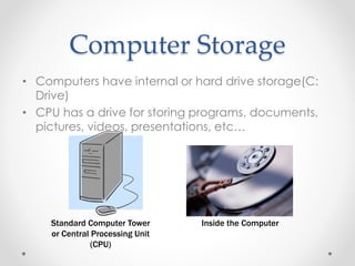 Computer Storage 
• Computers have internal or hard drive storage(C: 
Drive) 
• CPU has a drive for storing programs, documents, 
pictures, videos, presentations, etc… 
Standard Computer Tower 
or Central Processing Unit 
(CPU) 
Inside the Computer 
 