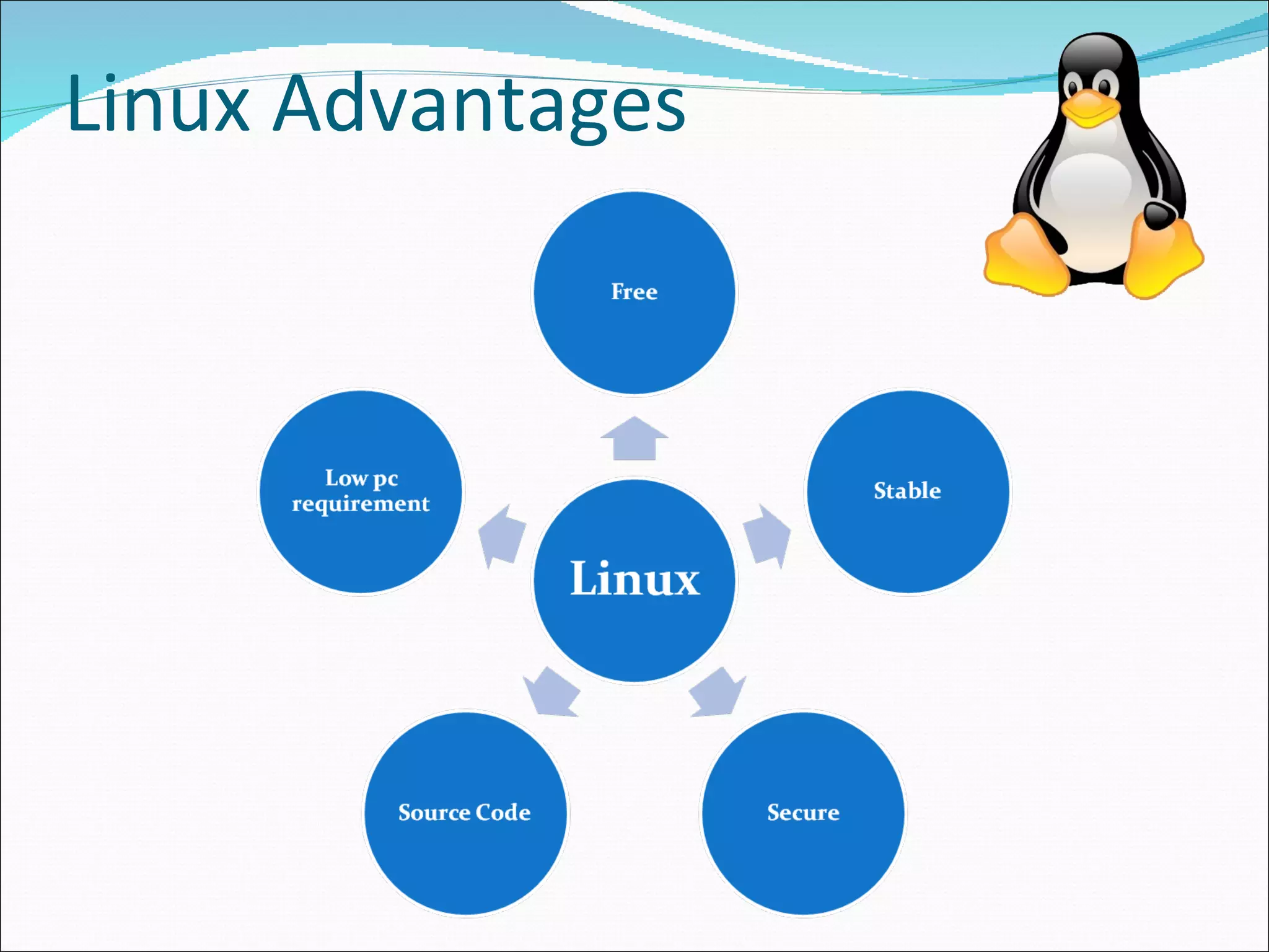 Linux Advantages 
 