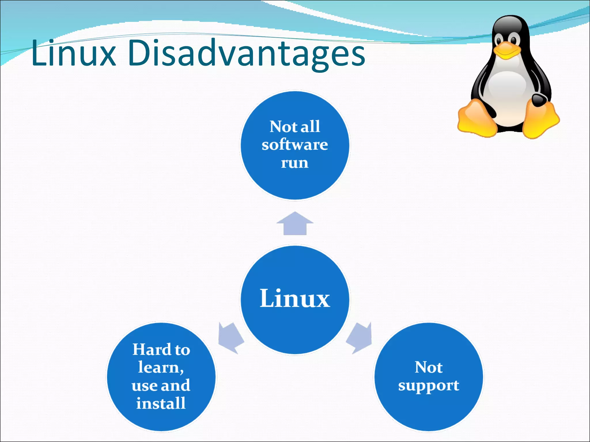 Linux Disadvantages 
 