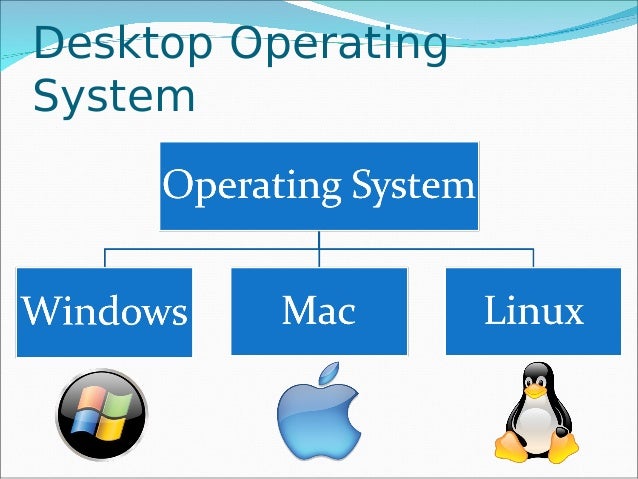 an introduction to the windows xp operating system Windows os: windows os, computer operating system (os) developed by microsoft corporation to run personal computers with the 2001 release of windows xp,. an introduction to the windows xp operating system Windows os: windows os, computer operating system (os) developed by microsoft corporation to run personal computers with the 2001 release of windows xp,.