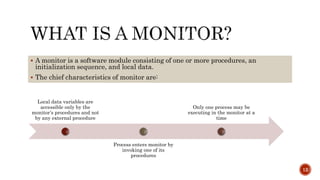 dining philosophers problem using montiors | PPTX | Operating Systems ...