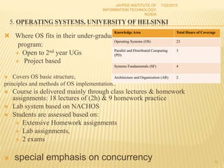 Operating systems | PPTX