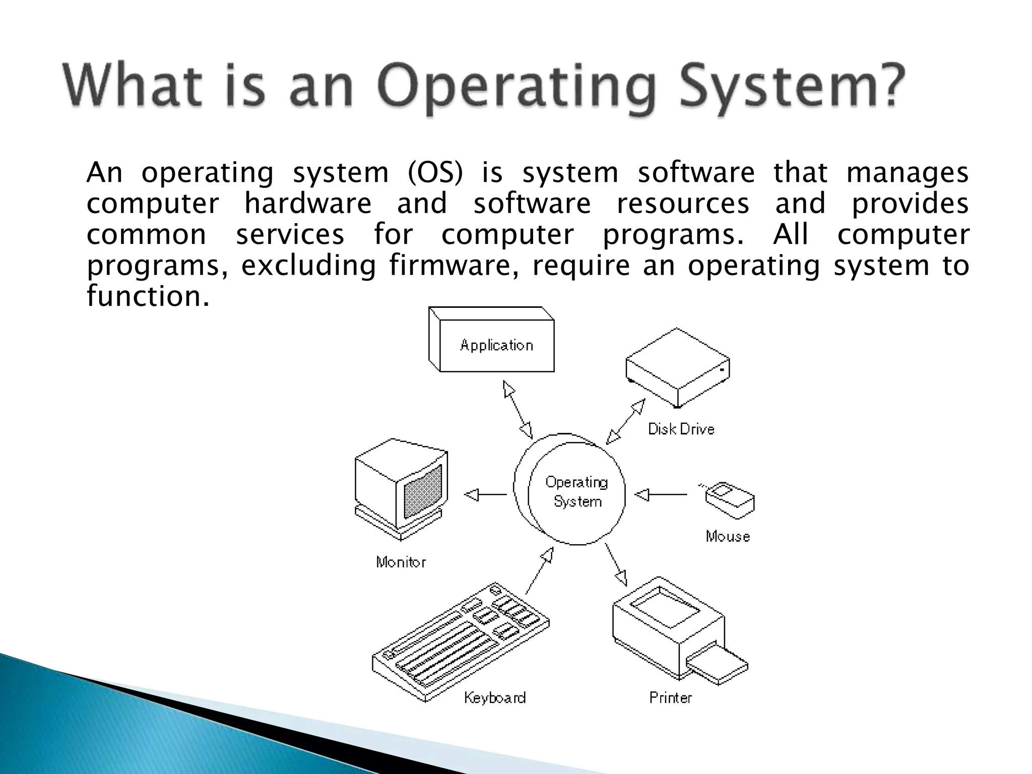 An operating system (OS) is system software that manages
computer hardware and software resources and provides
common services for computer programs. All computer
programs, excluding firmware, require an operating system to
function.
 