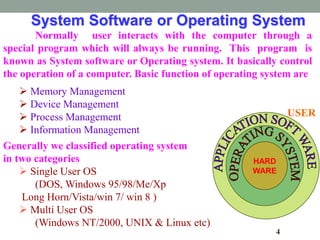 Operating systems | PPTX | Operating Systems | Computer Software and ...