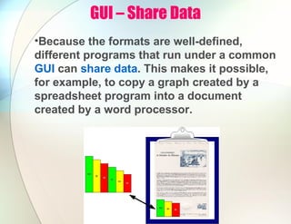 GUI – Share Data
•Because the formats are well-defined,
different programs that run under a common
GUI can share data. This makes it possible,
for example, to copy a graph created by a
spreadsheet program into a document
created by a word processor.
 